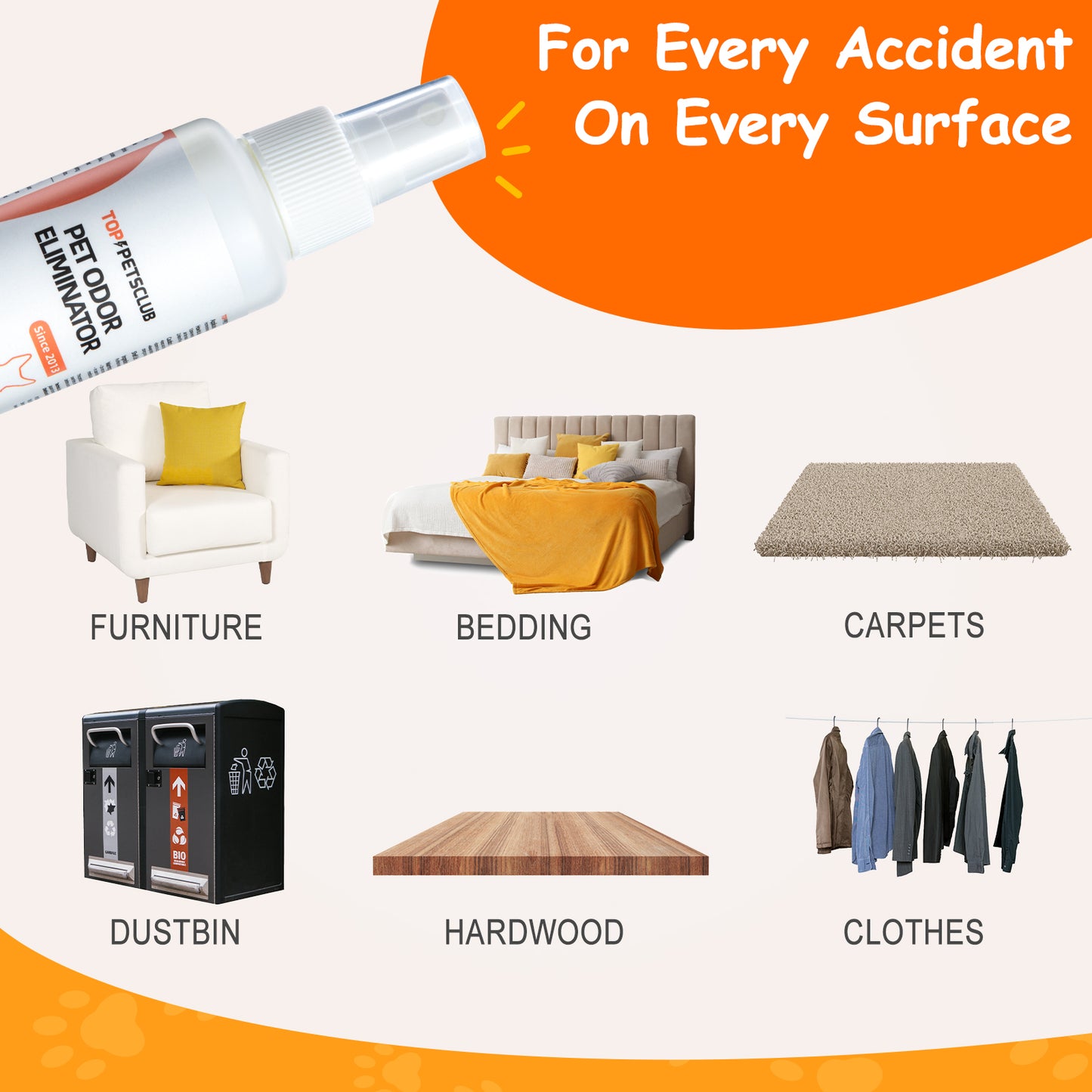 TOPPETSCLUB Pet Odor Eliminator for Strong Odor, Pet Stain Remover for carpet, Ready to Use Dog & Cat Urine Odor Eliminator Spray - Used in House,Clothing,Furniture and Cars